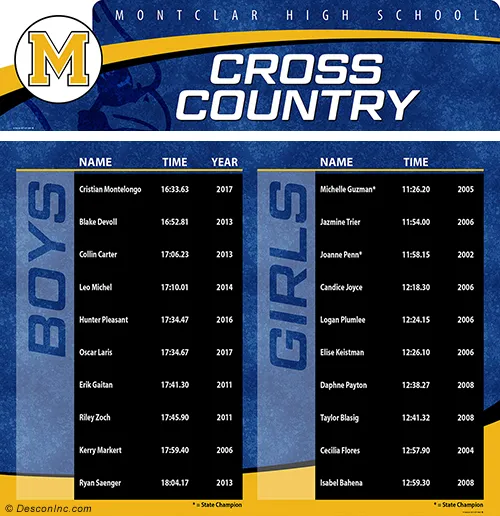 athletic record board